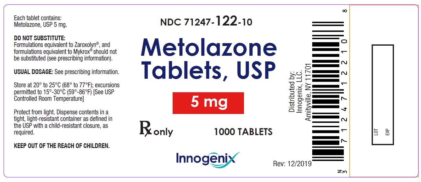 Metolazone